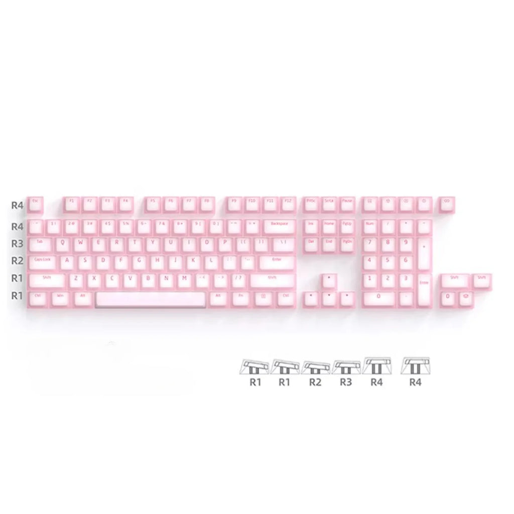 Różowa Klawiatura Mechaniczna