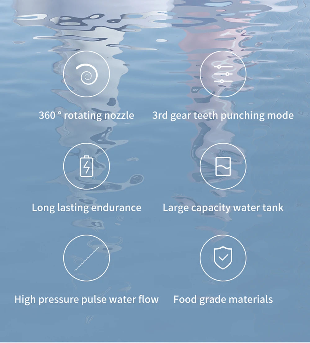 Elektryczny Irygator Zębowy z 3 Trybami Czyszczenia