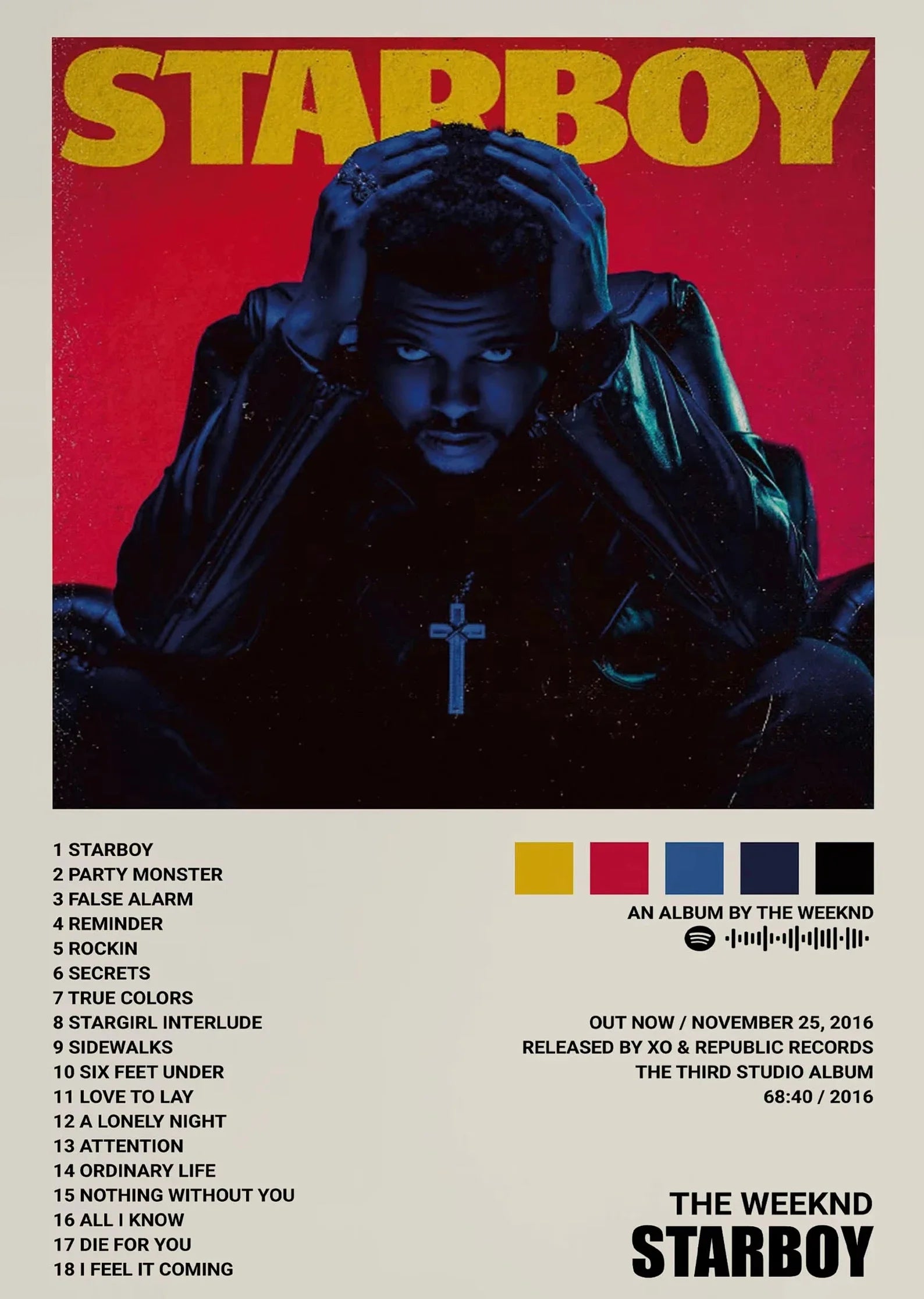 Plakat "The Weeknd"